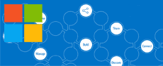 70-542-live-lab - Microsoft Office SharePoint Server 2007