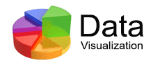 data-visualization-live-lab - Data Visualization Live Lab