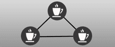 java-network - Client-Server Application Development